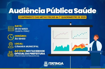 Audiência Pública da Saúde – Cumprimento das Metas Fiscais