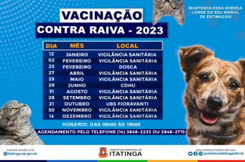CRONOGRAMA VACINAÇÃO CONTRA RAIVA – 2023