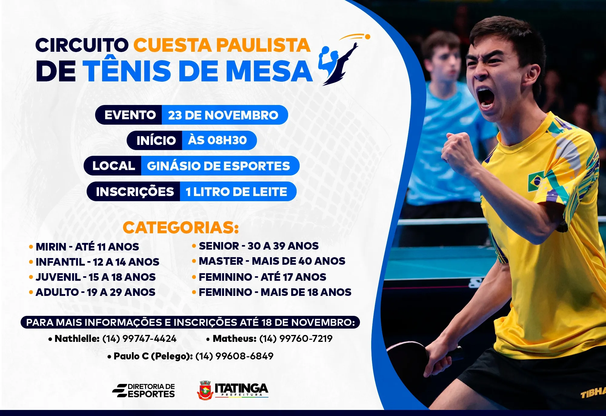 Circuito Cuesta Paulista de Tênis de Mesa