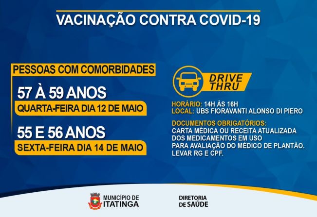 VACINAÇÃO PESSOAS COM COMORBIDADES - COVID-19