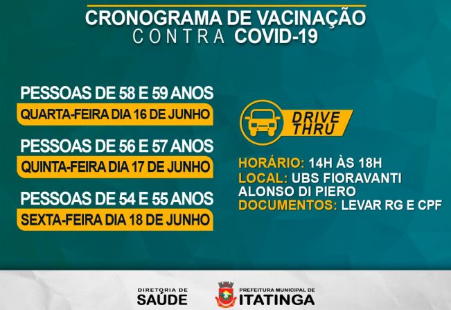 VACINAÇÃO CONTRA COVID-19