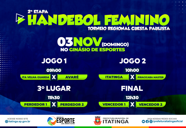 Vem aí o 2º Torneio de Handebol Feminino em Itatinga!